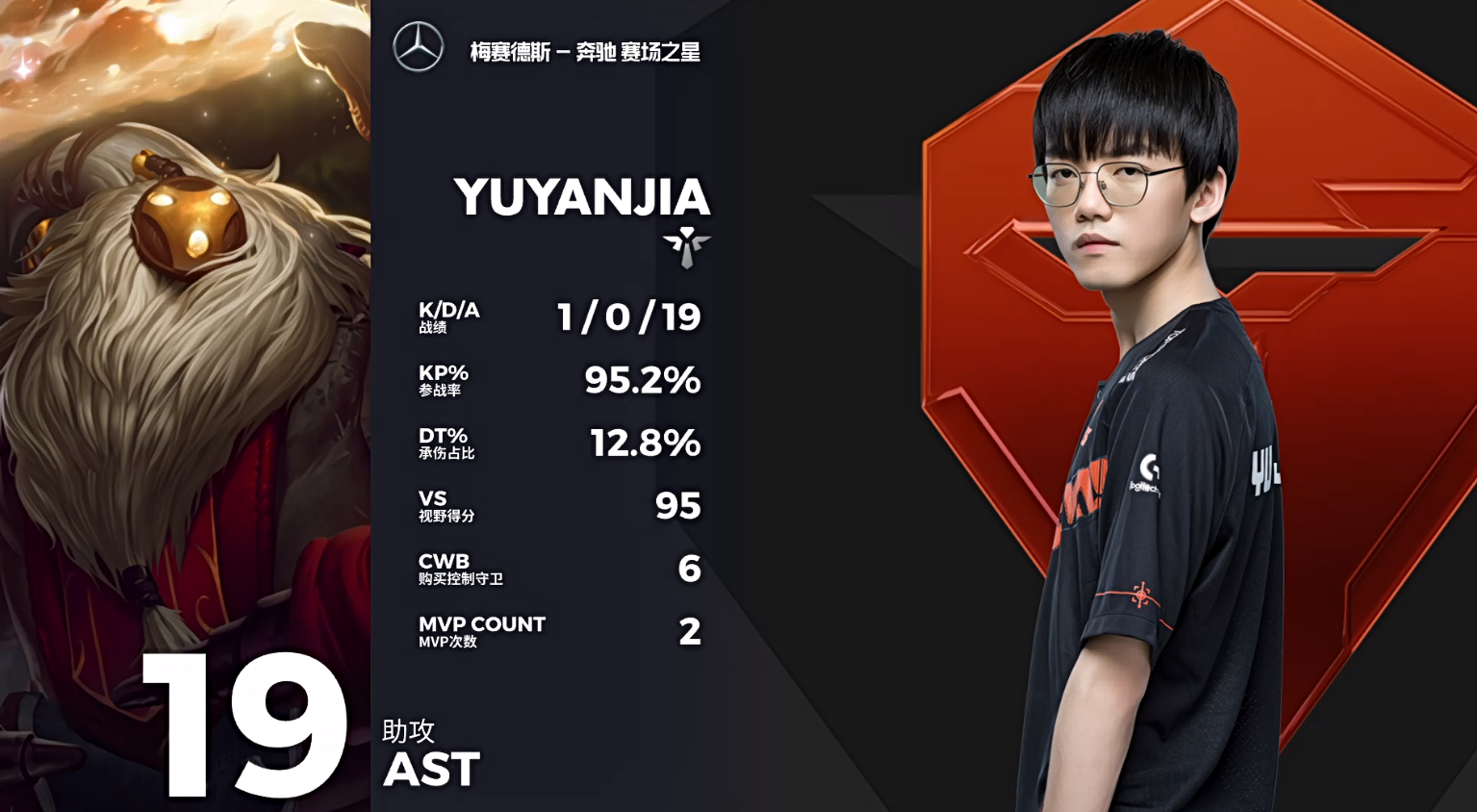 浙江战队在比拼中展现出优势，轻松获胜！的简单介绍