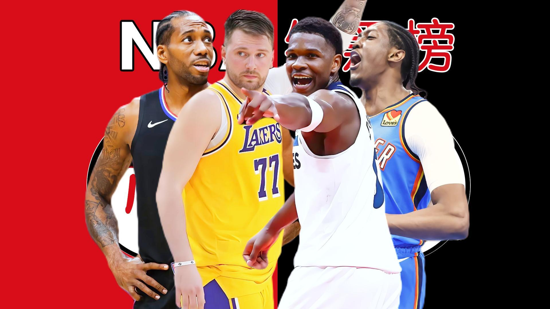 太阳翻盘雷霆，东契奇扛起全队