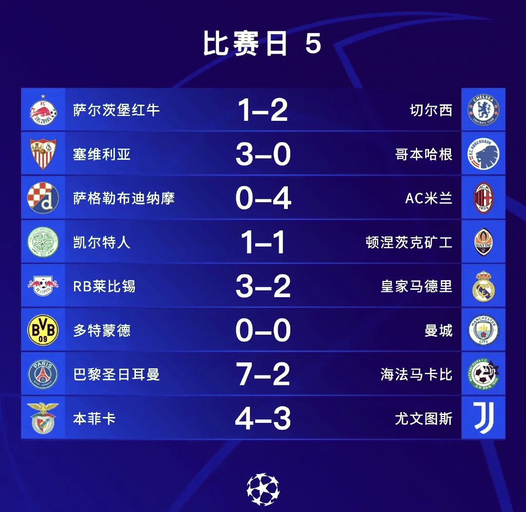 PG SOFT游戏-切尔西困难取胜，成功晋级下一轮比赛的简单介绍