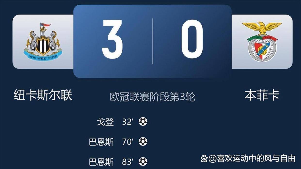 PG电子官网-曼城全力击败对手，晋级欧冠四分之一决赛将对阵比利亚雷亚尔的简单介绍