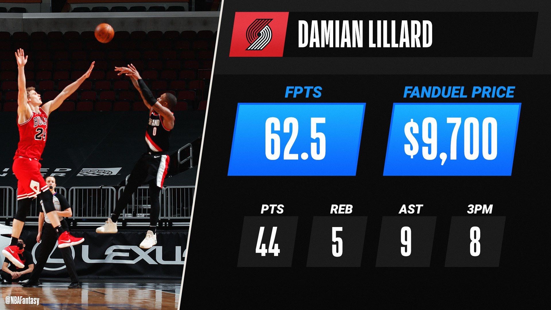 公牛完胜爵士，利拉德刷新纪录的简单介绍