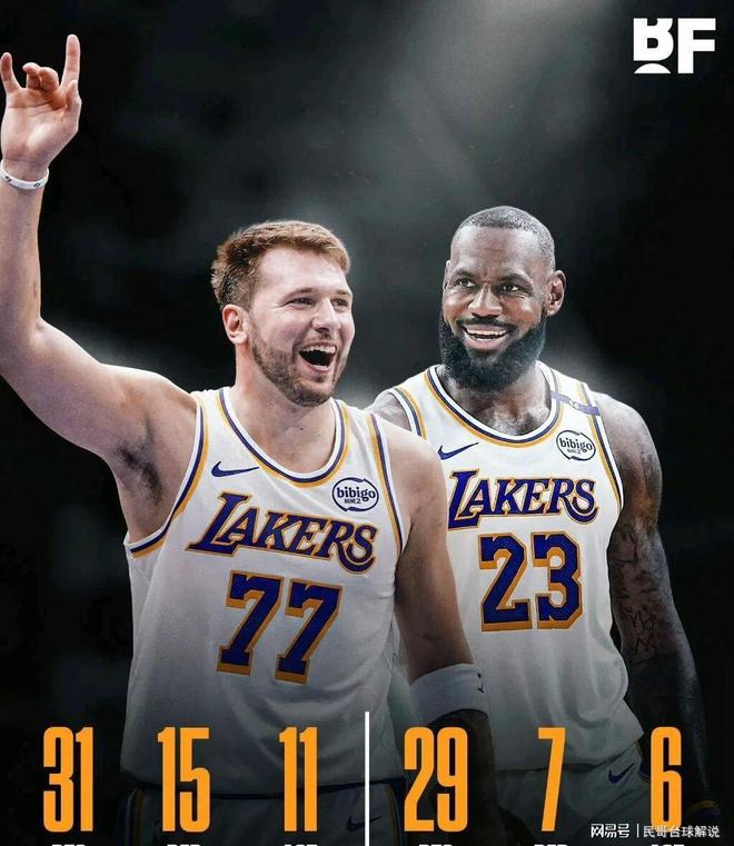 湖人碾压德国男篮,詹姆斯一己之力扛起全队的简单介绍 湖人碾压德国男篮,詹姆斯一己之力扛起全队的简单介绍